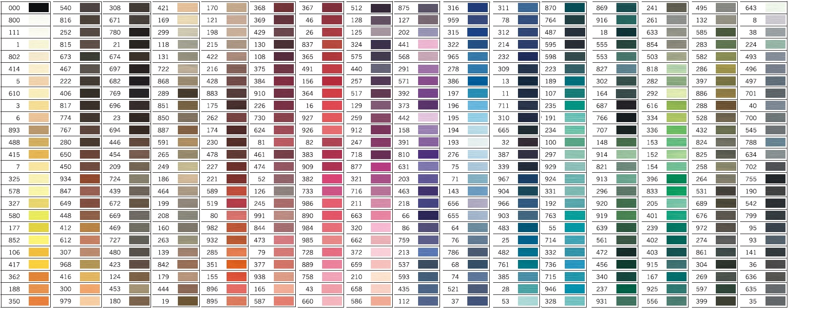 Gutermann Sewing Thread Colour Chart